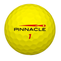 Pinnacle Gold Pinnacle
